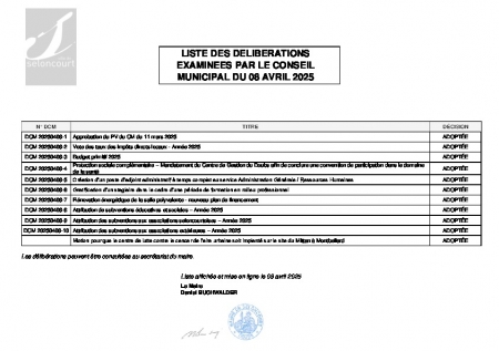 LISTE DES DELIBERATIONS CM DU 08 AVRIL 2025