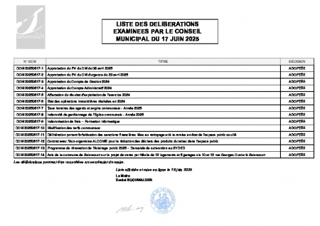 LISTE DES DELIBERATIONS CM DU 17 JUIN 2025