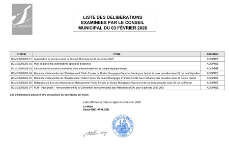 LISTE DES DELIBERATIONS CM DU 03 FEVRIER 2026