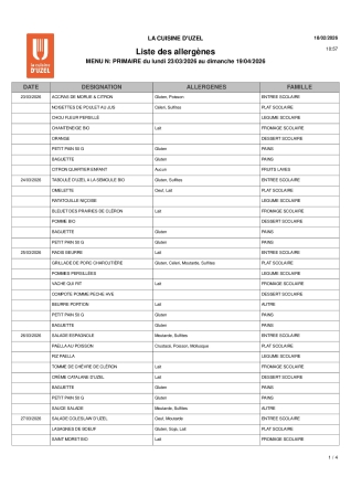 Liste des allergènes 23 mars au 17 avril